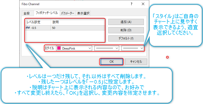 MT4で平行チャネルにセンターラインを表示する方法の解説画像５