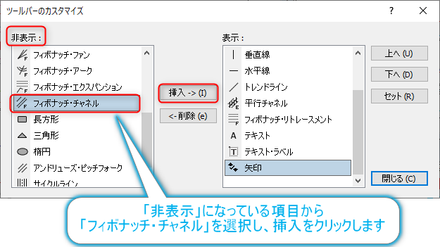 MT4で平行チャネルにセンターラインを表示する方法の解説画像８