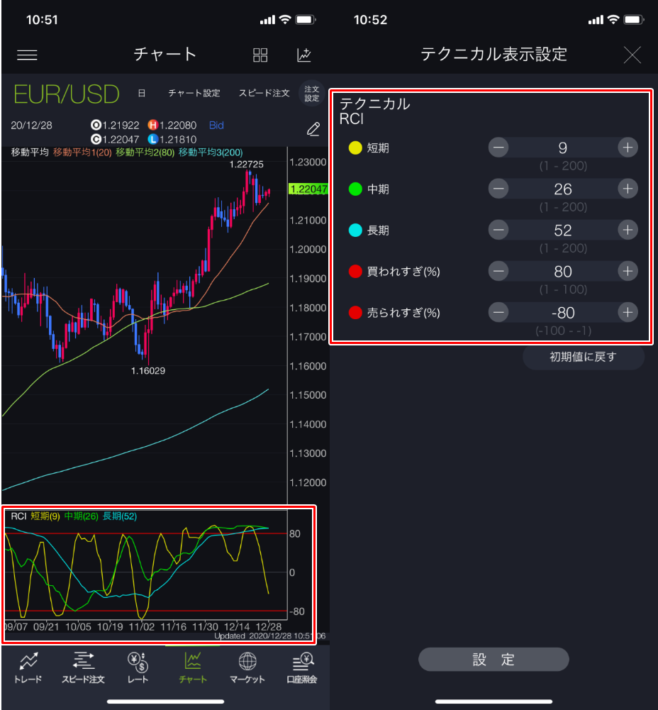 「DMM FX」のスマホアプリ画像